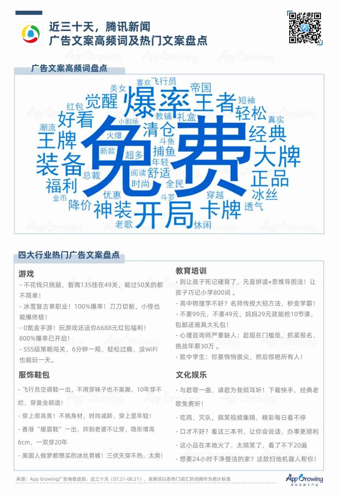 广告人干货库 2021年Q2媒体广告收入及投放趋势-广告人干货库