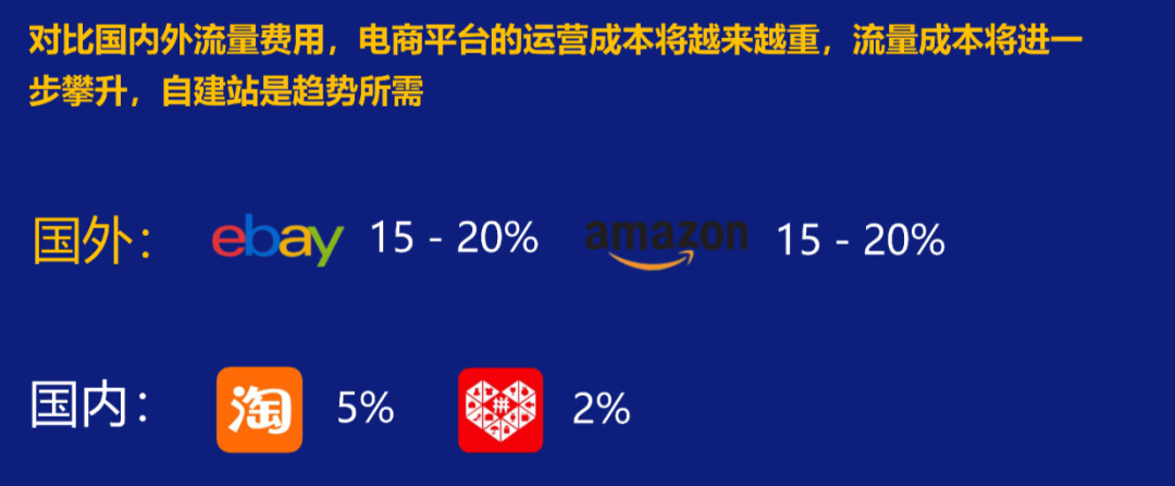 广告人干货库 操盘亿级美妆私域后,我对品类调研的理解-广告人干货库