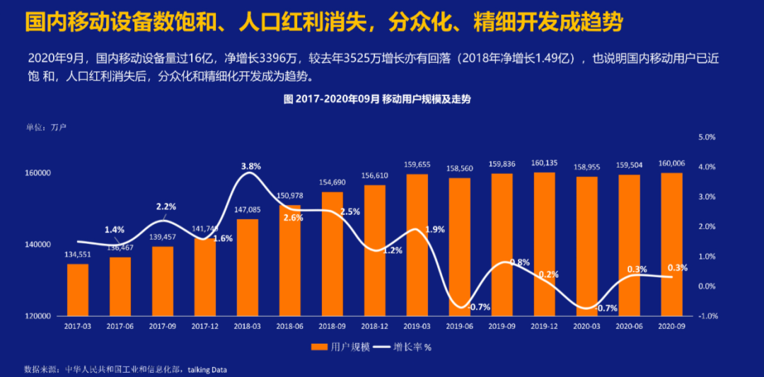 广告人干货库 操盘亿级美妆私域后,我对品类调研的理解-广告人干货库