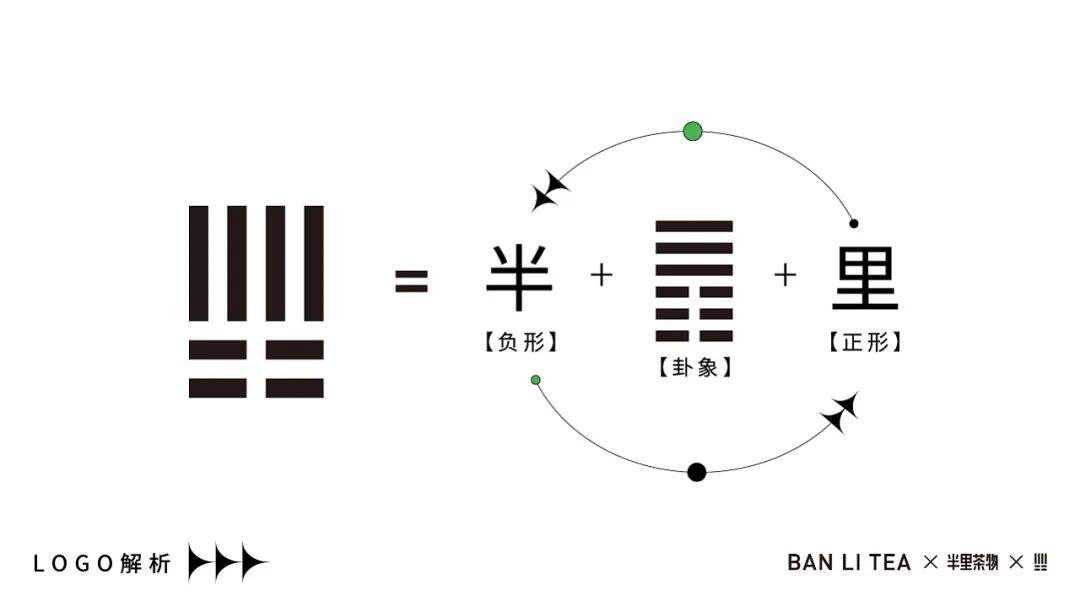 广告人干货库 不同风格的茶叶包装设计,是怎样体现各自的茶文化?-广告人干货库