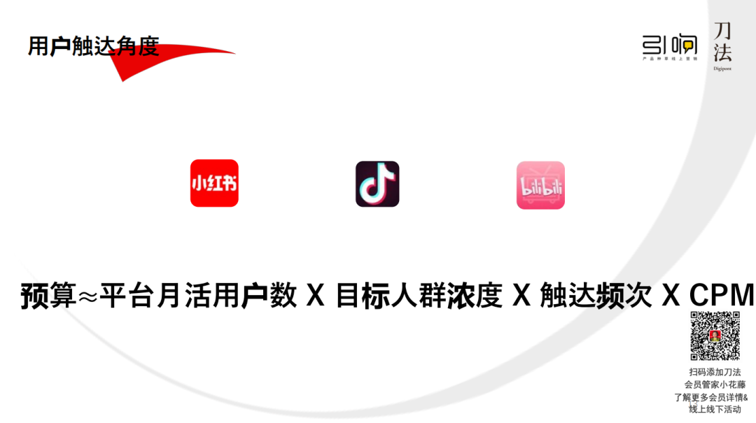 广告人干货库 小红书政策又双叒变了!请查收这份万能小红书品牌种草指南-广告人干货库
