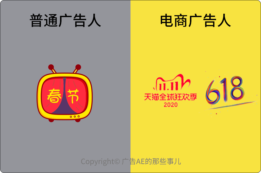 广告人干货库 普通广告人和电商广告人到底啥区别?-广告人干货库