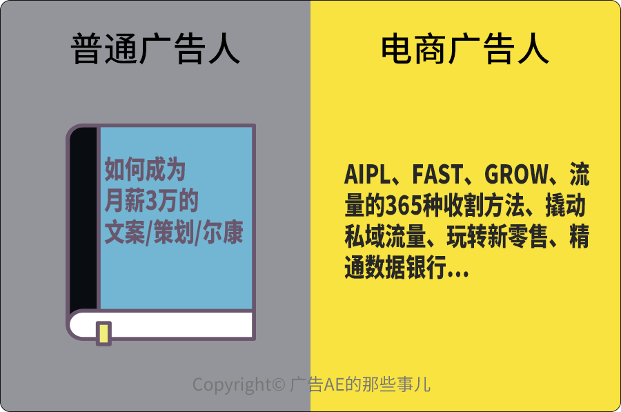 广告人干货库 普通广告人和电商广告人到底啥区别?-广告人干货库