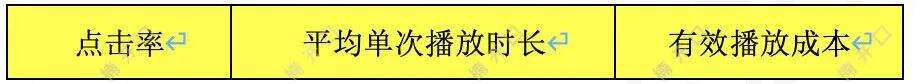 广告人干货库 通过抖音加速品牌发展,哪些细节被我们忽略了?-广告人干货库