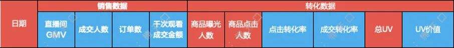 广告人干货库 通过抖音加速品牌发展,哪些细节被我们忽略了?-广告人干货库