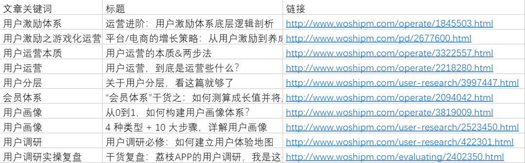 广告人干货库 如何建立自己的运营体系?以用户运营为例-广告人干货库