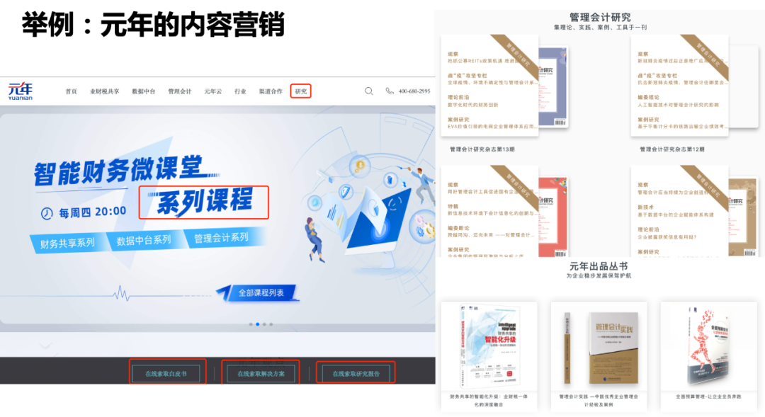 广告人干货库 TOB企业如何做好内容营销?-广告人干货库