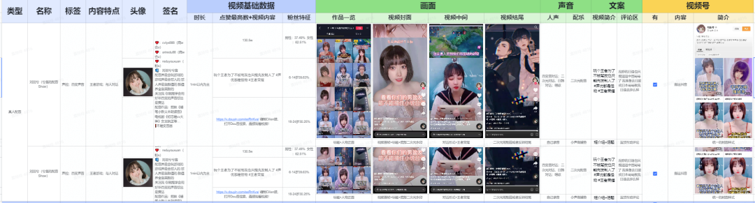 广告人干货库 视频号爆款运营方案全流程!-广告人干货库