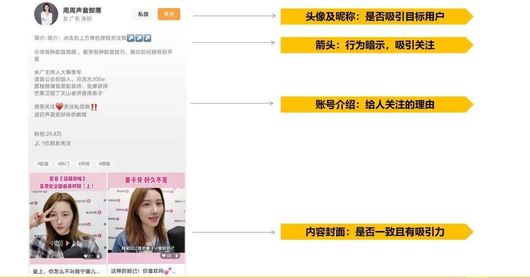 广告人干货库 视频号爆款运营方案全流程!-广告人干货库