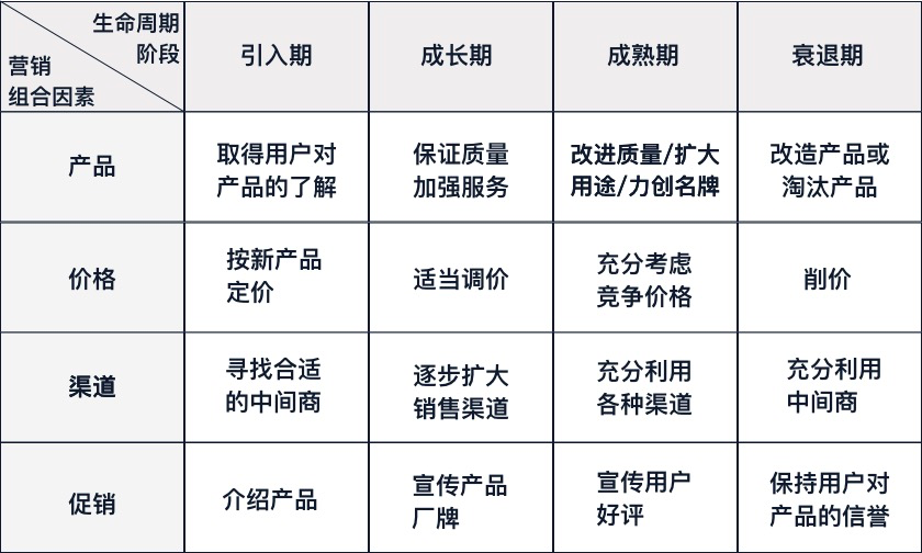 定价指南：怎么跟「甲方爸爸」开口谈钱？-广告人干货库