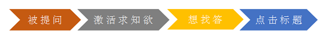 广告人干货库 10种提问型爆文标题句式!直接套!-广告人干货库