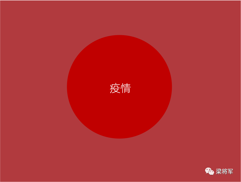 广告人干货库 我们的认知是如何被操控的?-广告人干货库
