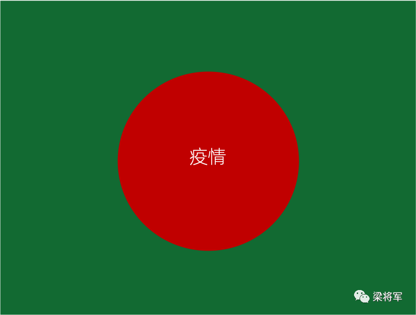 广告人干货库 我们的认知是如何被操控的?-广告人干货库
