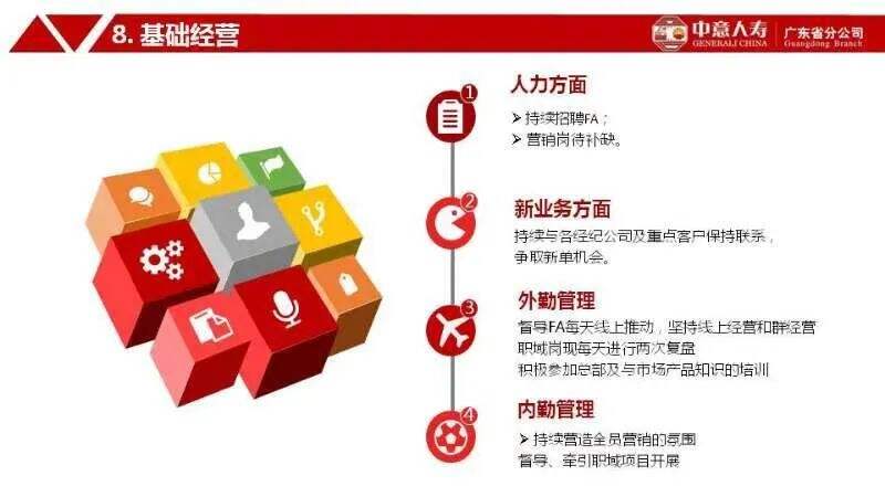 广告人干货库 只用一页PPT,就治好你的演讲恐惧症-广告人干货库