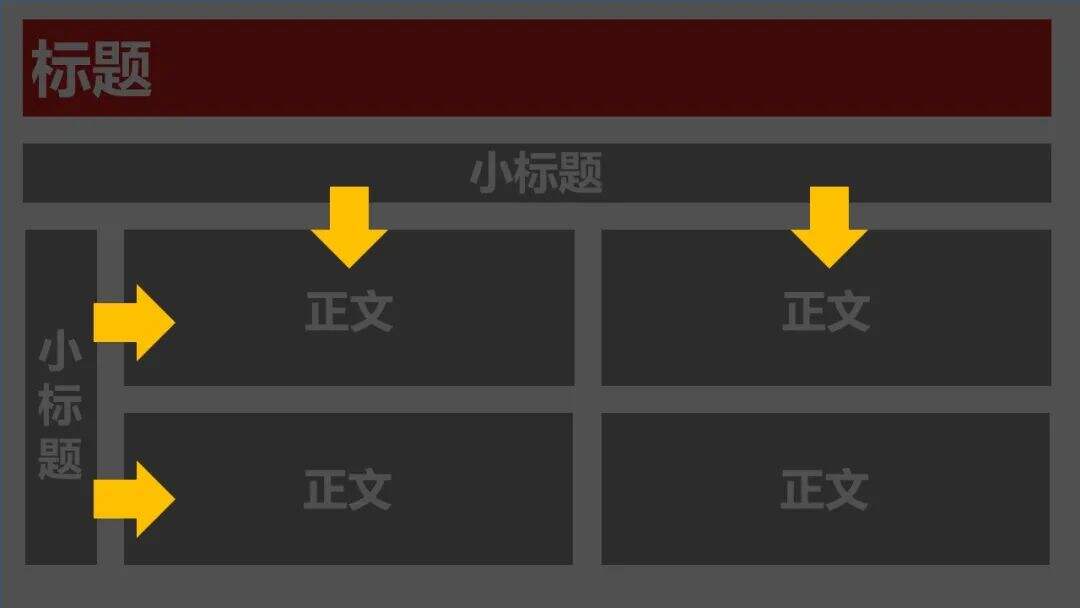 广告人干货库 只用一页PPT,就治好你的演讲恐惧症-广告人干货库