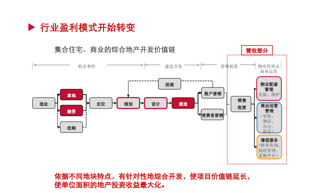 广告人干货库 只用一页PPT,就治好你的演讲恐惧症-广告人干货库