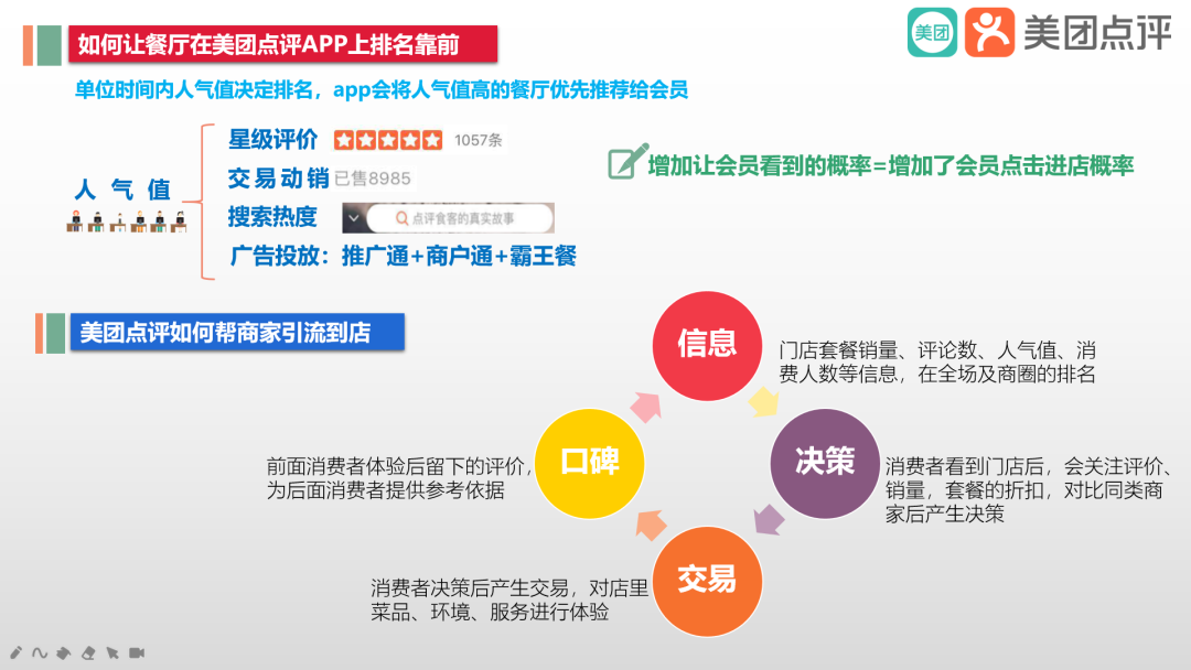 广告人干货库 只用一页PPT,就治好你的演讲恐惧症-广告人干货库