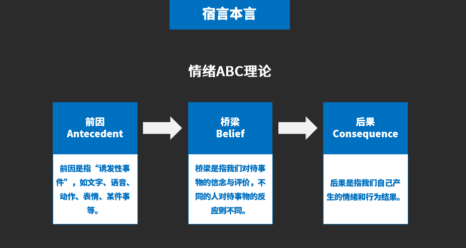 广告人干货库 人们无法拒绝带「情绪」的文案-广告人干货库