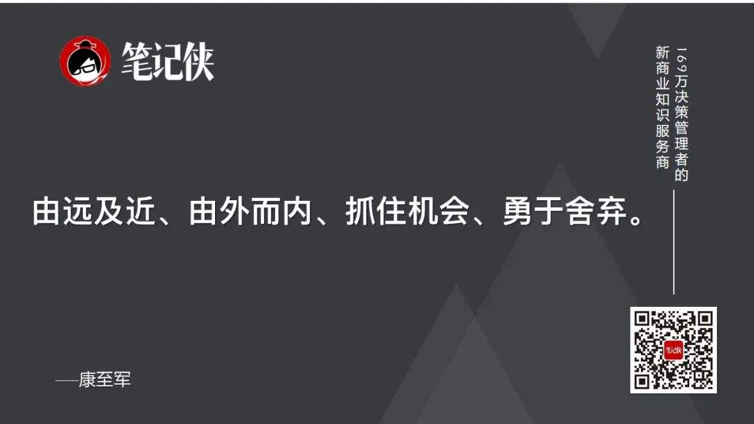 广告人干货库 如何制定一个高质量的年度规划?-广告人干货库