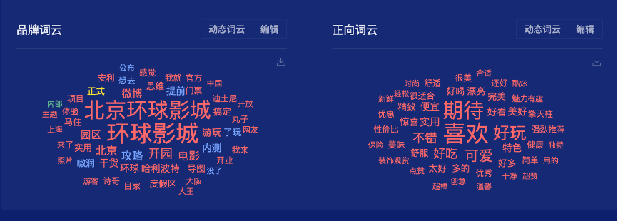 广告人干货库 环球影城VS迪士尼乐园,谁是王者?-广告人干货库