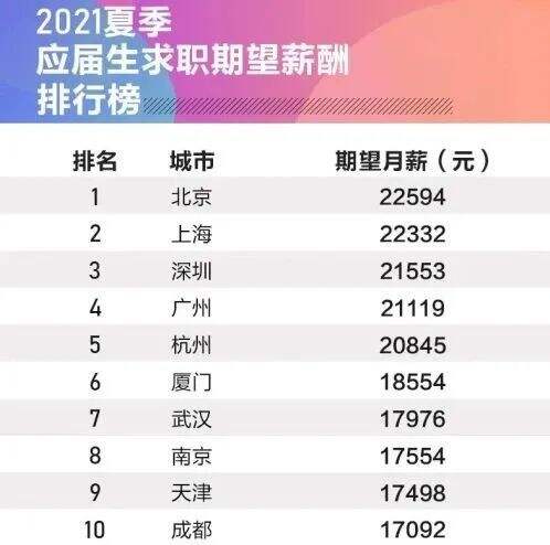 广告人干货库 干货早报:阿里回应女员工被侵案,圆通回应女大学生被碾压,B站集中治理缩写简化用词,视频号更新-广告人干货库