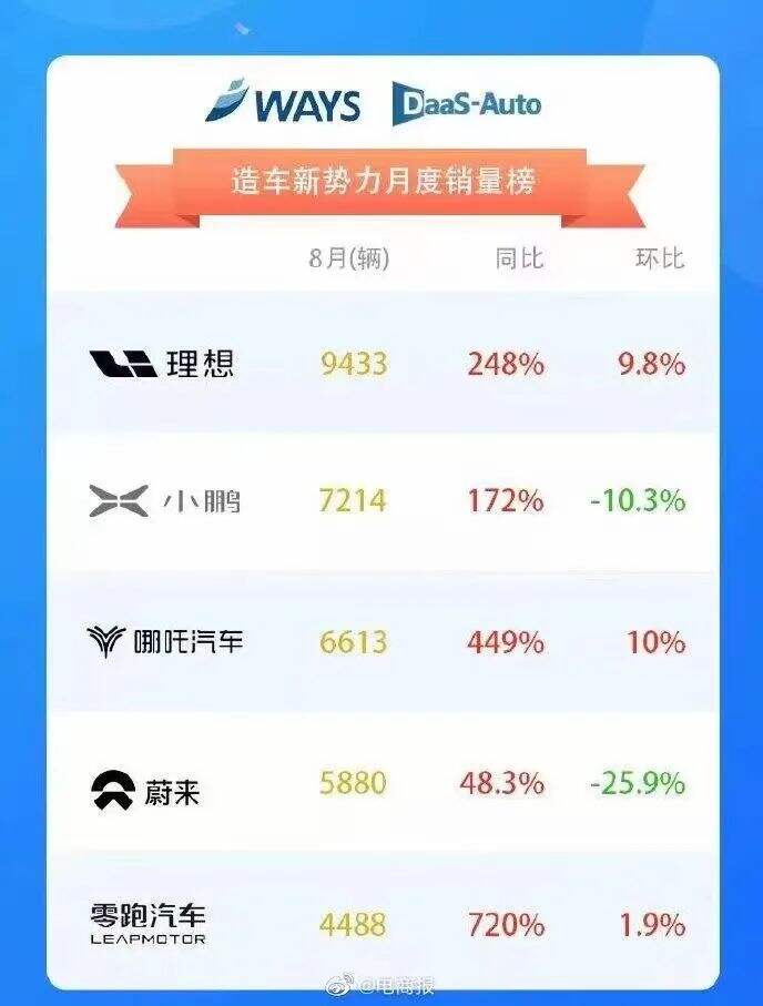 广告人干货库 干货早报:知乎致歉;腾讯网易被约谈;抖音电商独立APP将上线;警方通报济南整形机构打人事件...-广告人干货库