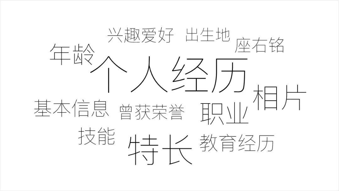 广告人干货库 天天看PPT教程,为什么到了动手时还是觉得无从下手?-广告人干货库