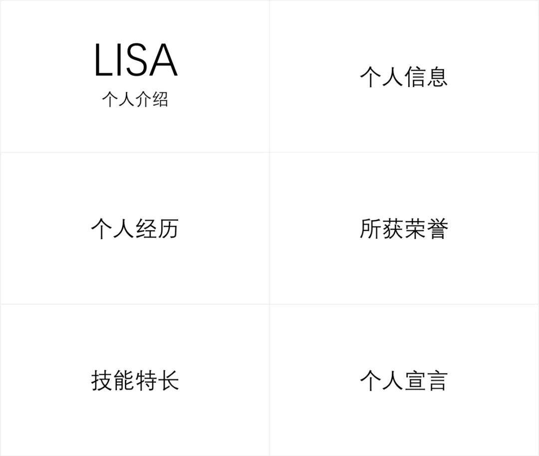 广告人干货库 天天看PPT教程,为什么到了动手时还是觉得无从下手?-广告人干货库