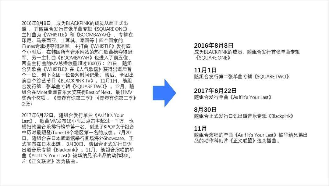 广告人干货库 天天看PPT教程,为什么到了动手时还是觉得无从下手?-广告人干货库