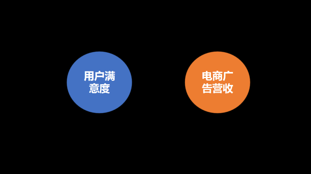 抖音直播2021年5大变革-广告人干货库