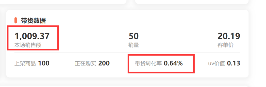 抖音直播2021年5大变革-广告人干货库