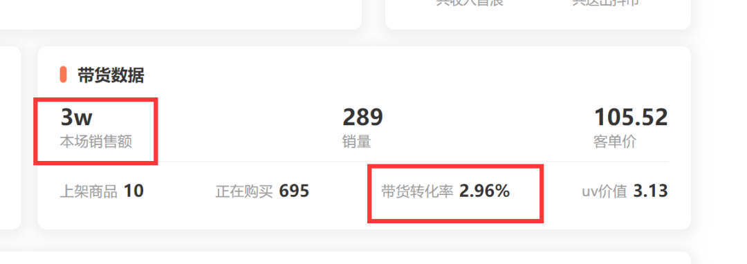 抖音直播2021年5大变革-广告人干货库