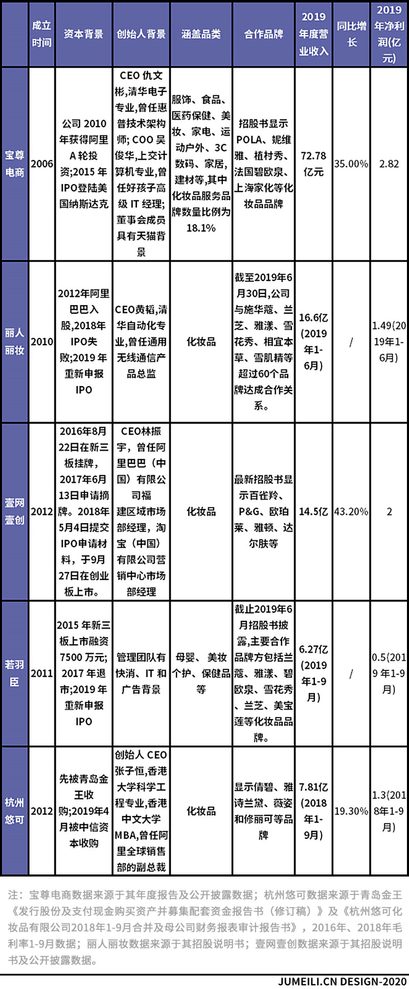 广告人干货库