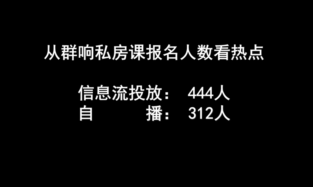2021抖音直播新风口：企业自播防蒙指南-广告人干货库