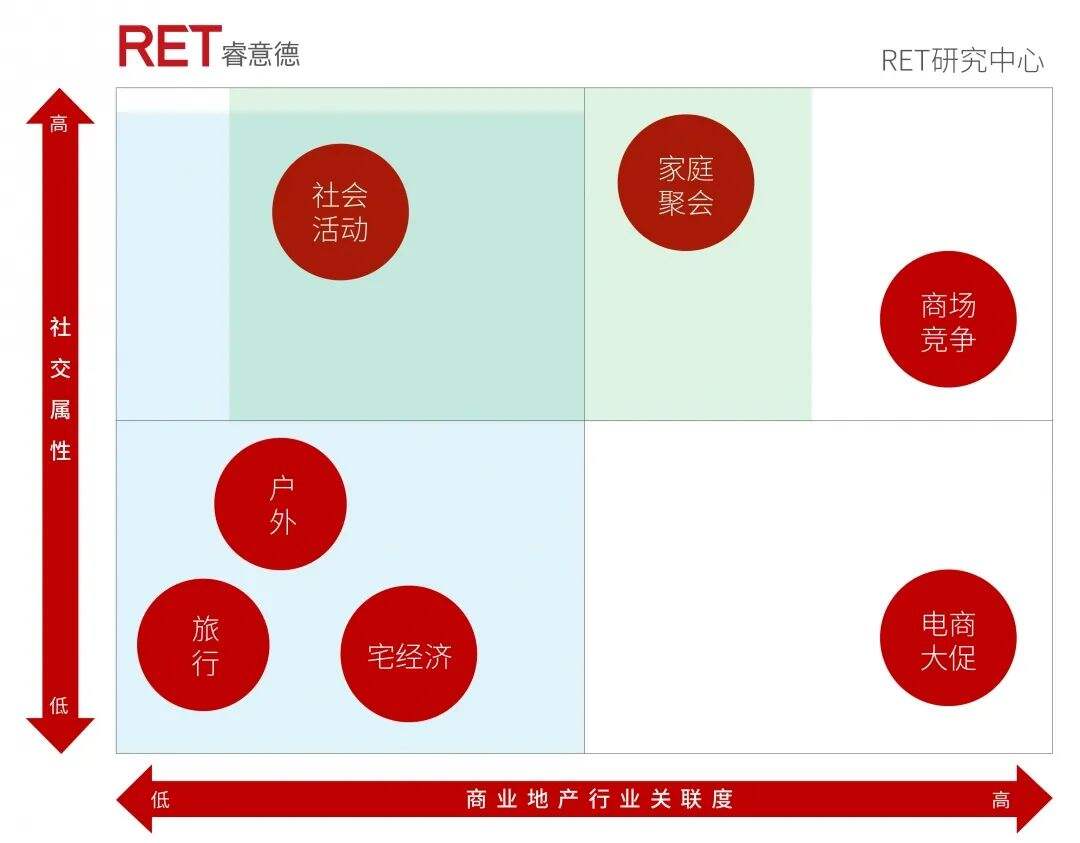 广告人干货库