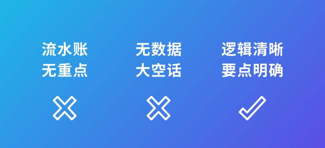 广告人干货库 6个秘诀教你写出让领导满意的年终总结PPT-广告人干货库