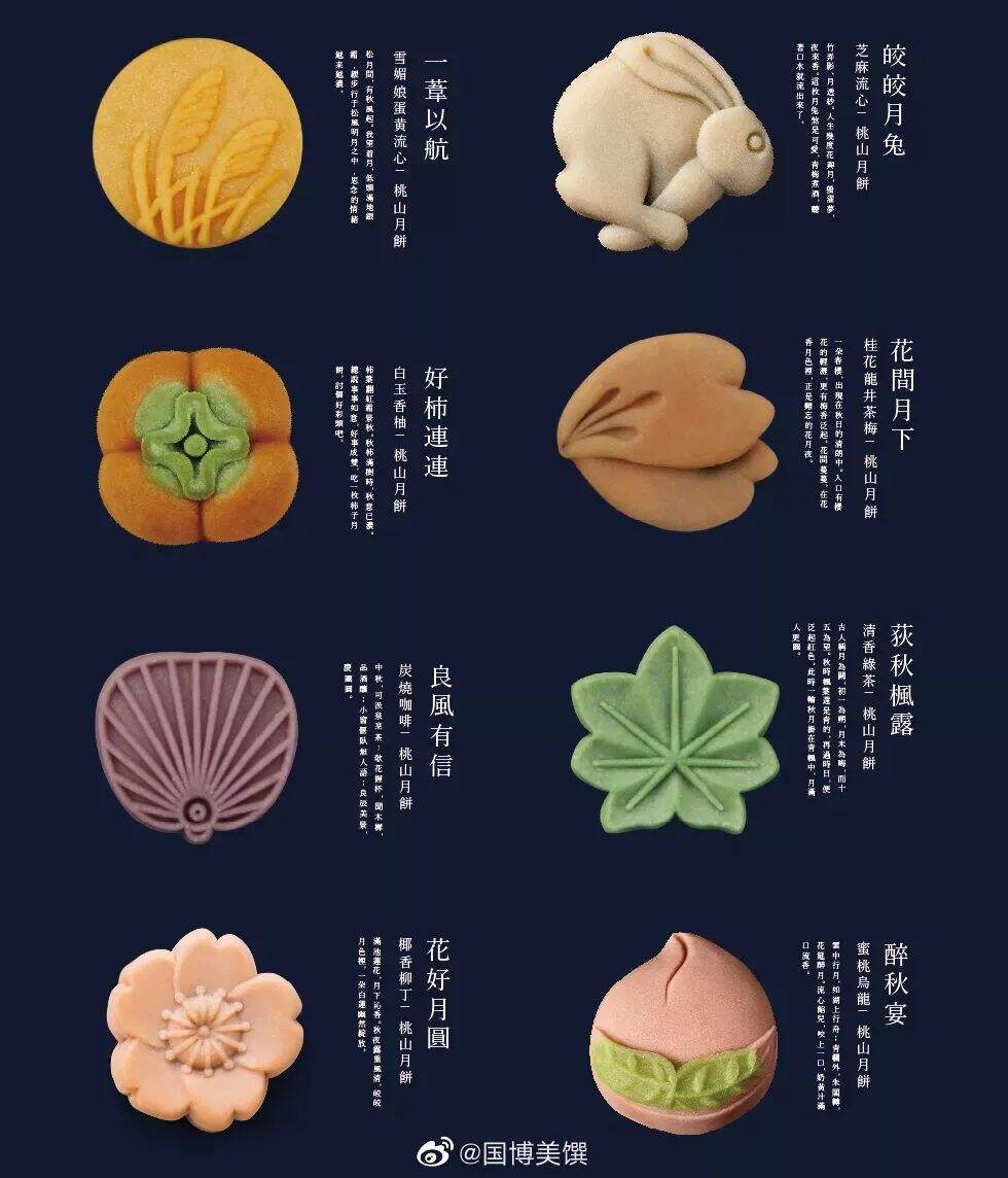 广告人干货库 各大博物馆的中秋文创礼盒来了!这包装叫人挑花眼!-广告人干货库