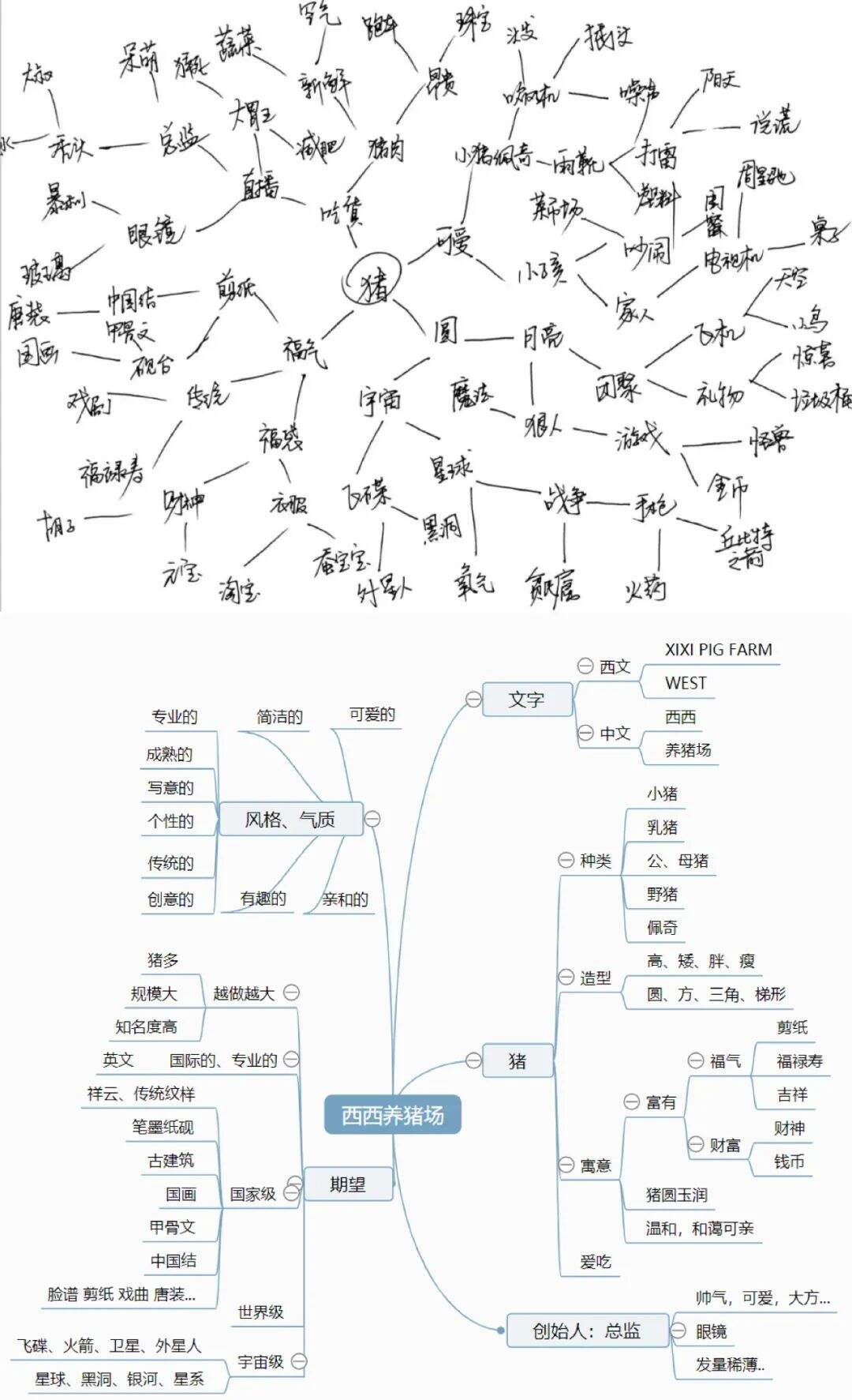 广告人干货库 8个案例实操,两张图片就是一个LOGO-广告人干货库