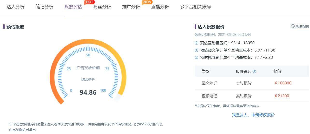 广告人干货库 小红书账号分析,保姆级教程之挑选优质达人!-广告人干货库