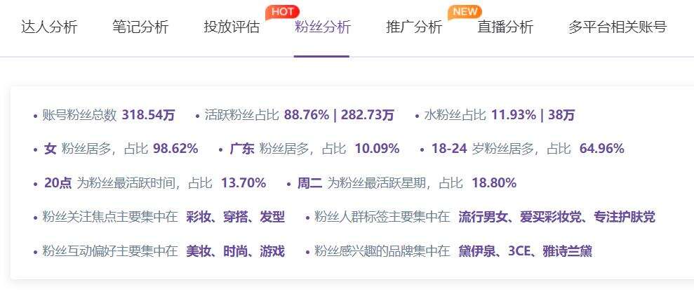 广告人干货库 小红书账号分析,保姆级教程之挑选优质达人!-广告人干货库