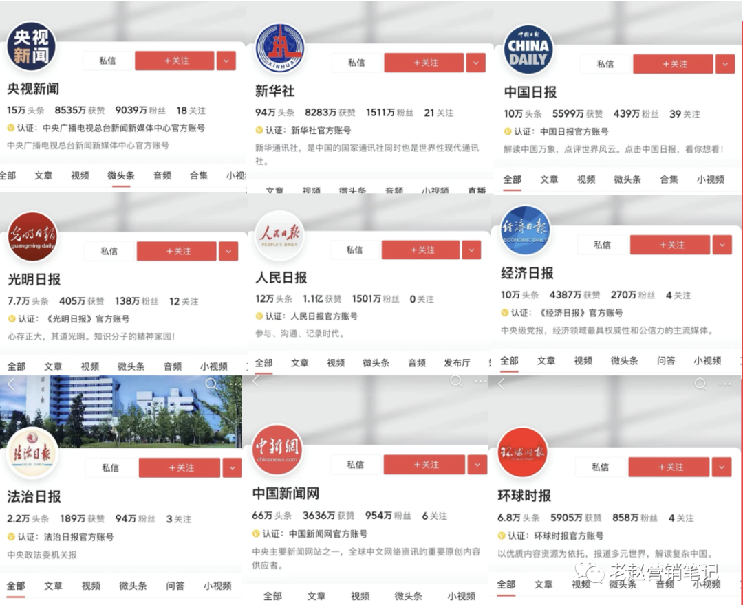 广告人干货库 今日头条保姆级内容营销攻略-广告人干货库