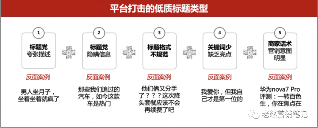 广告人干货库 今日头条保姆级内容营销攻略-广告人干货库