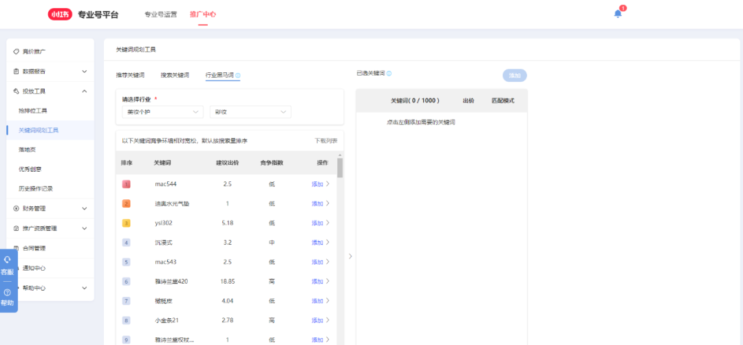 小红书流量红利词「0基础」实操手册-广告人干货库