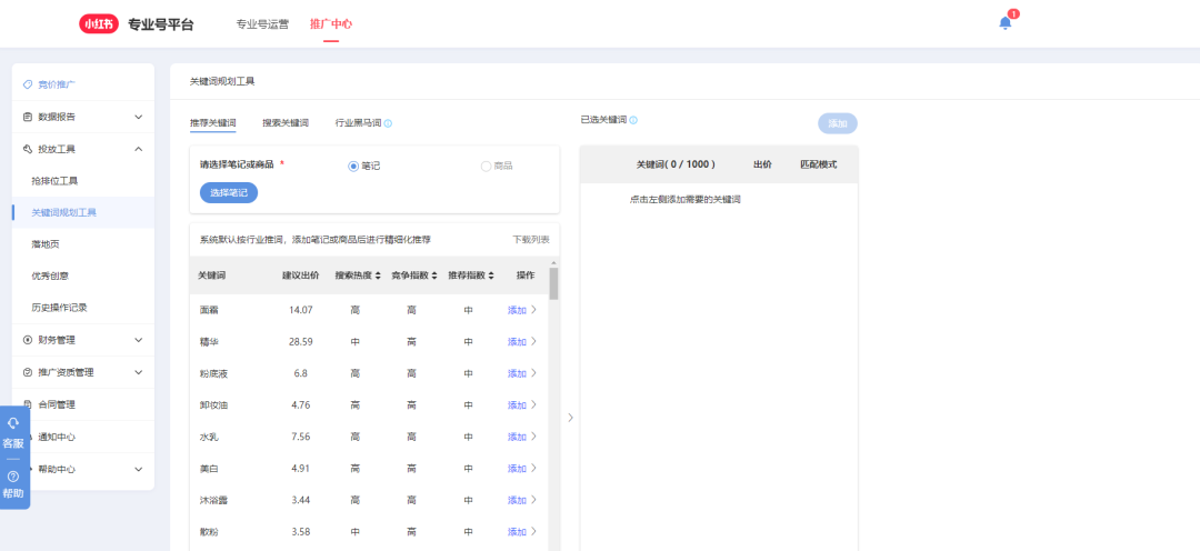 小红书流量红利词「0基础」实操手册-广告人干货库