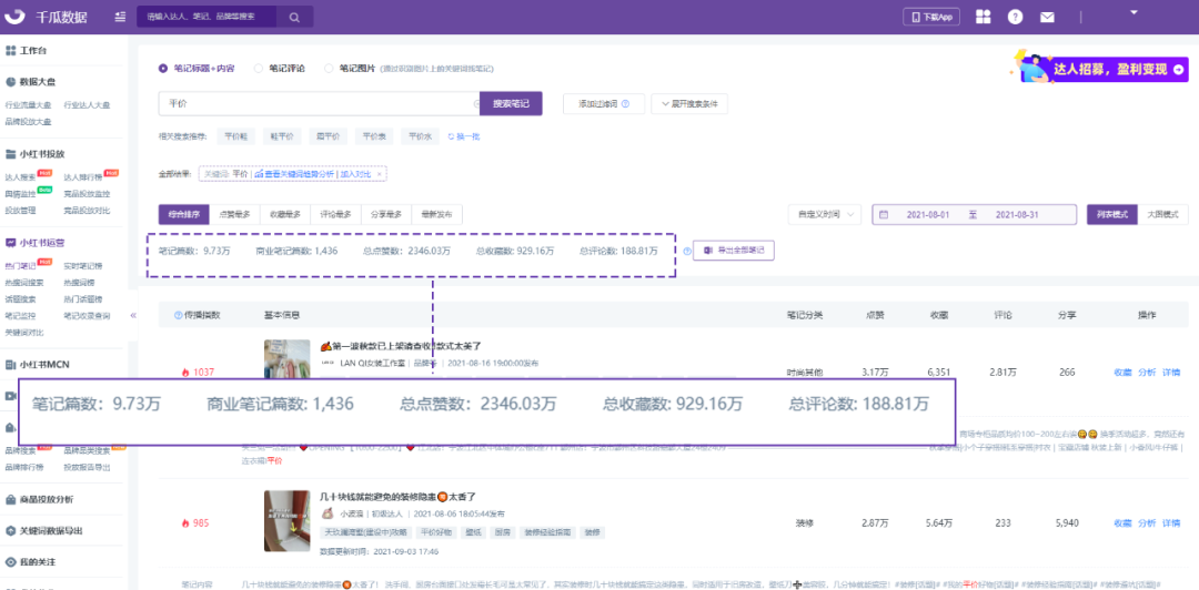 小红书流量红利词「0基础」实操手册-广告人干货库