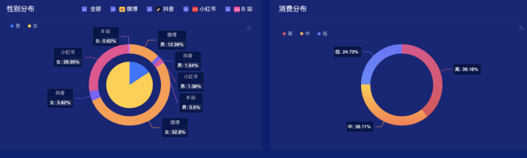 广告人干货库 麦当劳,对澡堂下手了?!-广告人干货库