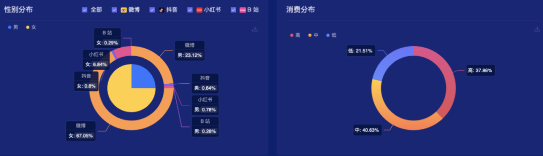广告人干货库 麦当劳,对澡堂下手了?!-广告人干货库