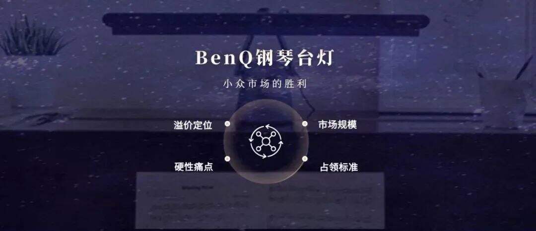 广告人干货库 新消费的5个谎言和5大误区-广告人干货库