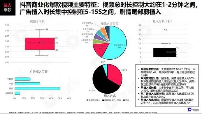 广告人干货库