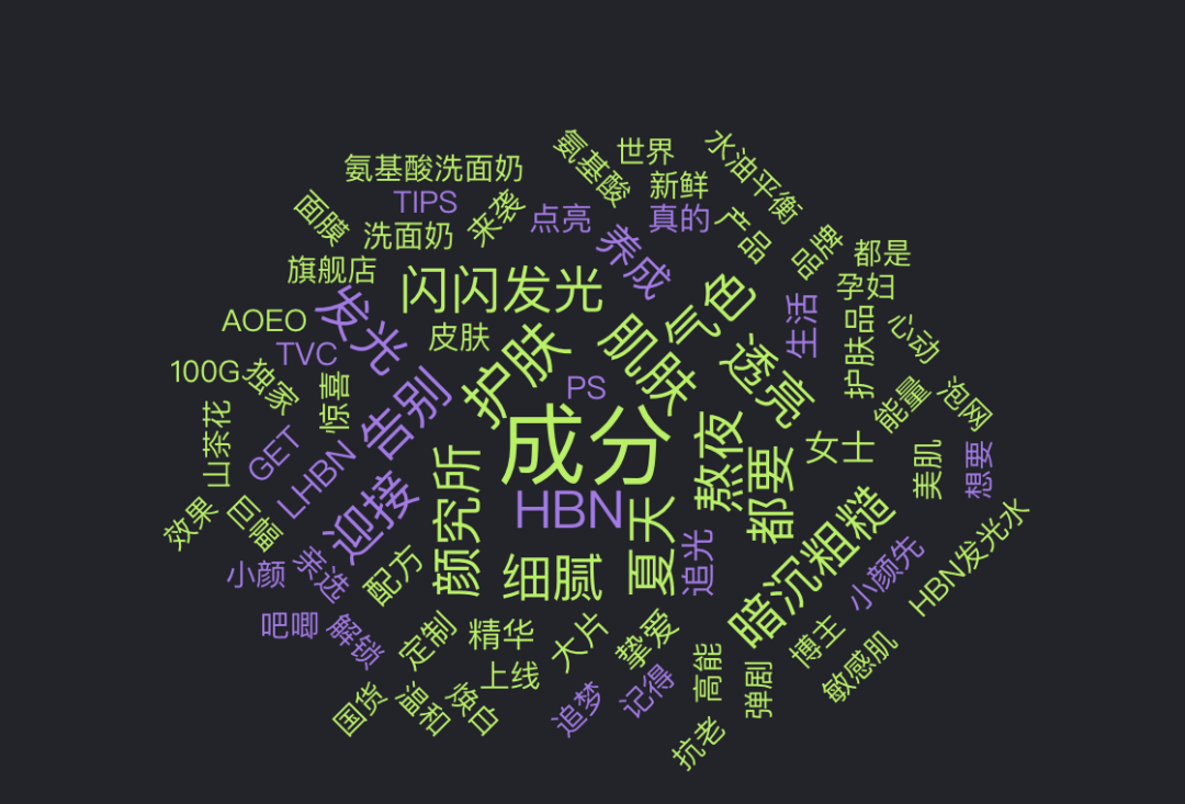 把配方印在瓶身，激进的成分营销？-广告人干货库